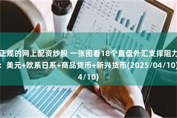 正规的网上配资炒股 一张图看18个直盘外汇支撑阻力：美元+欧系日系+商品货币+新兴货币(2025/04/10)