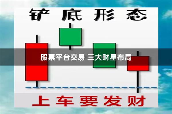 股票平台交易 三大财星布局